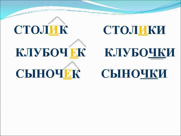 СТОЛИ К СТОЛИКИ КЛУБОЧ ЕК КЛУБОЧКИ СЫНОЧЕК СЫНОЧКИ 
