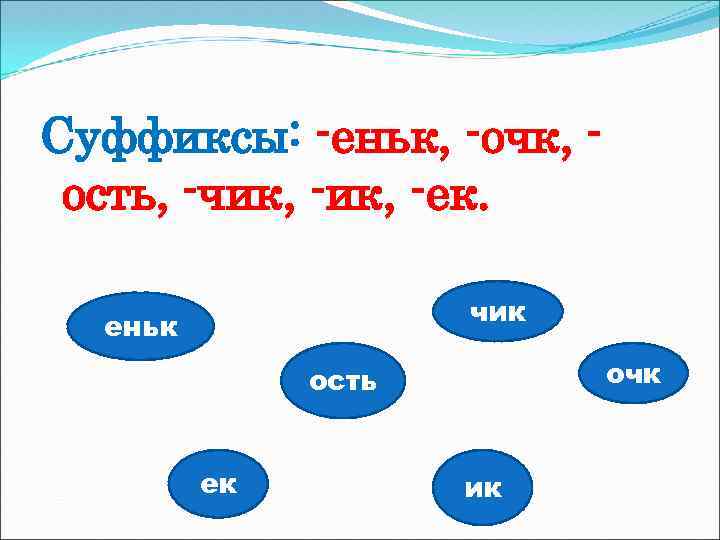 Пря ость. Суффикс ость. Разбор жадность ость 2. Разбор ЖАТНОСТЬ ость 2.