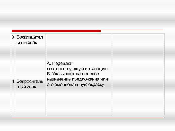 3 Восклицател ьный знак A. Передают соответствующую интонацию B. Указывают на целевое назначение предложения