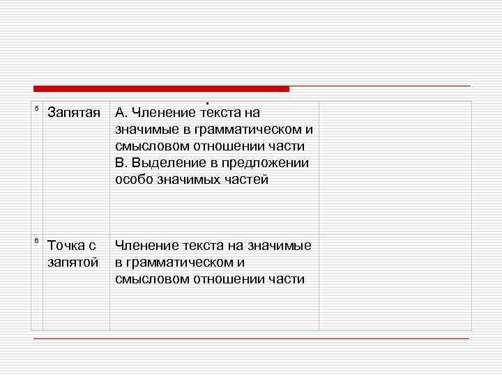 • 5 Запятая A. Членение текста на значимые в грамматическом и смысловом отношении