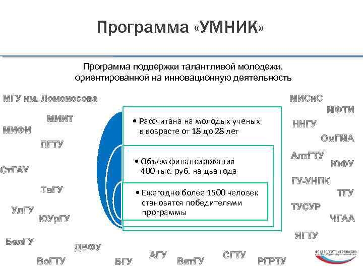Программа «УМНИК» Программа поддержки талантливой молодежи, ориентированной на инновационную деятельность • Рассчитана на молодых