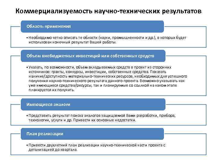 Технический результат. Коммерциализуемость научно-технических результатов. Коммерциализуемость проекта это. Научно-техническая область проекта. Научно-техническая часть проекта это.