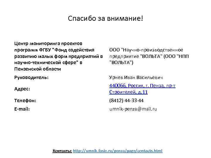 Спасибо за внимание! Центр мониторинга проектов программ ФГБУ "Фонд содействия развитию малых форм предприятий