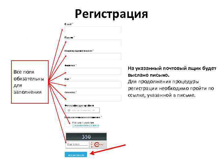 Регистрация Все поля обязательны для заполнения На указанный почтовый ящик будет выслано письмо. Для