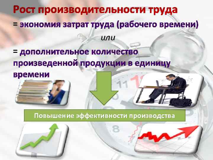Рост производительности труда = экономия затрат труда (рабочего времени) или = дополнительное количество произведенной