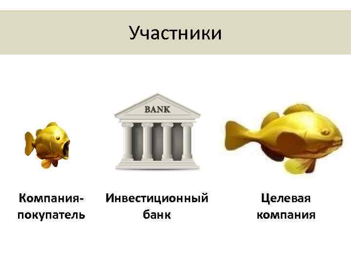 Участники Компанияпокупатель Инвестиционный банк Целевая компания 