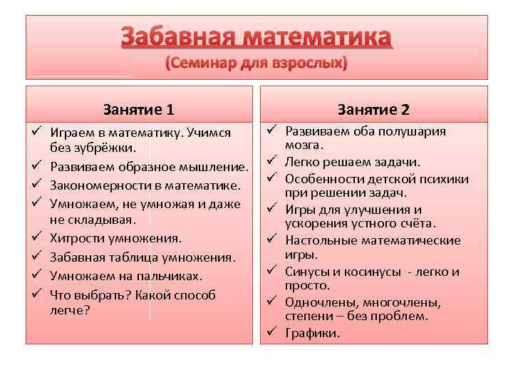 Забавная математика (Семинар для взрослых) Занятие 1 ü Играем в математику. Учимся без зубрёжки.