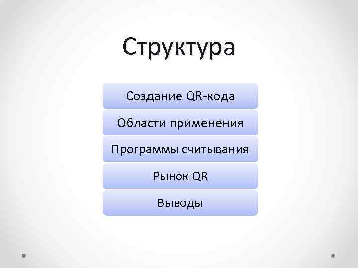 Структура Создание QR-кода Области применения Программы считывания Рынок QR Выводы 