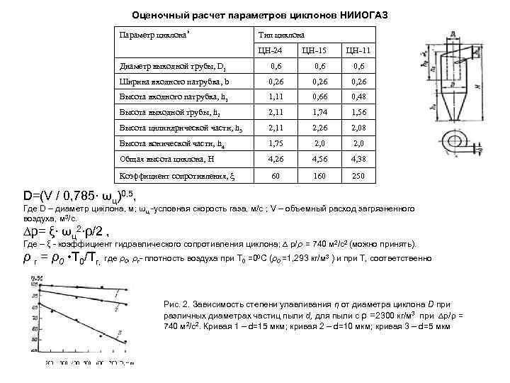 Расчет 15