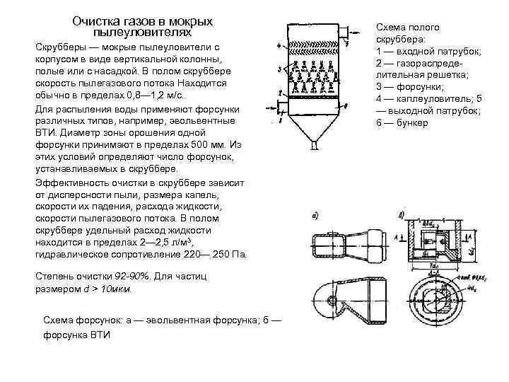 Очистка газов в мокрых пылеуловителях Скрубберы — мокрые пылеуловители с корпусом в виде вертикальной