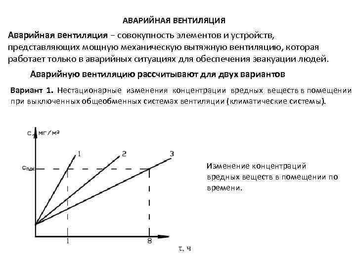 АВАРИЙНАЯ ВЕНТИЛЯЦИЯ Аварийная вентиляция − совокупность элементов и устройств, представляющих мощную механическую вытяжную вентиляцию,