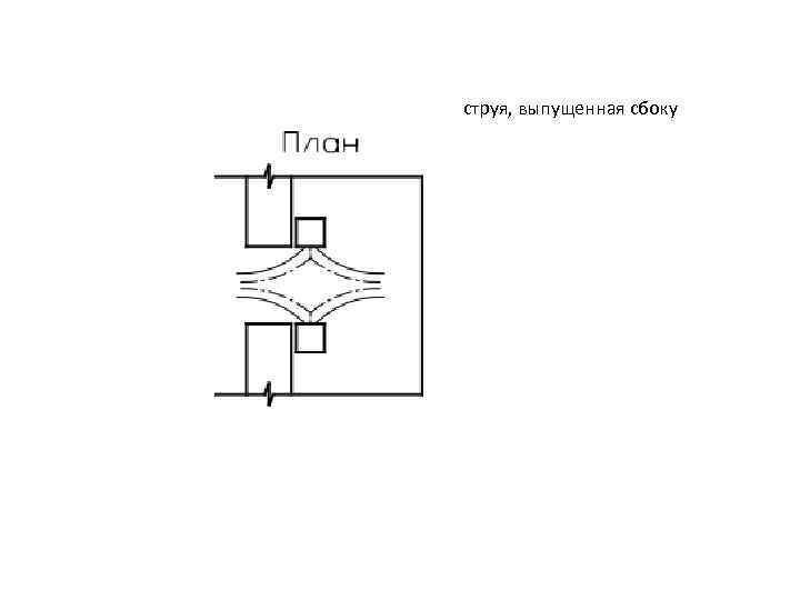  струя, выпущенная сбоку 