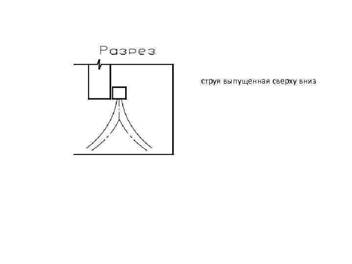  струя выпущенная сверху вниз 