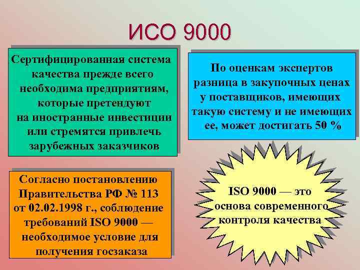 ИСO 9000 Сертифицированная система качества прежде всего необходима предприятиям, которые претендуют на иностранные инвестиции