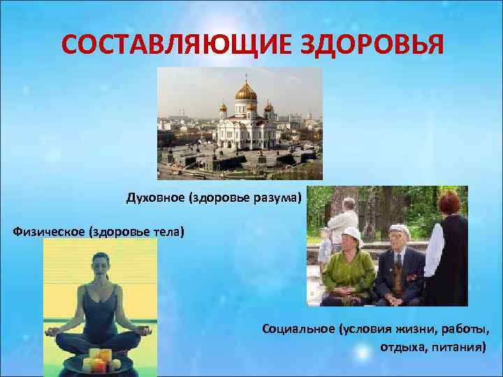 СОСТАВЛЯЮЩИЕ ЗДОРОВЬЯ Духовное (здоровье разума) Физическое (здоровье тела) Социальное (условия жизни, работы, отдыха, питания)