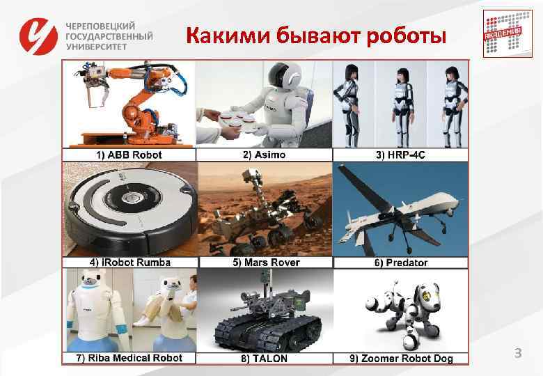 Какими бывают роботы 3 