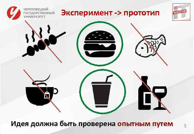 Эксперимент -> прототип Идея должна быть проверена опытным путем 5 