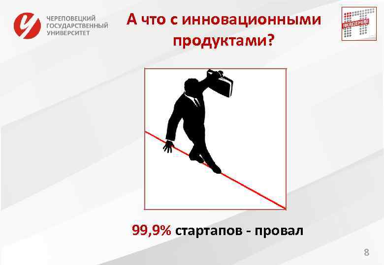 А что с инновационными продуктами? 99, 9% стартапов - провал 8 