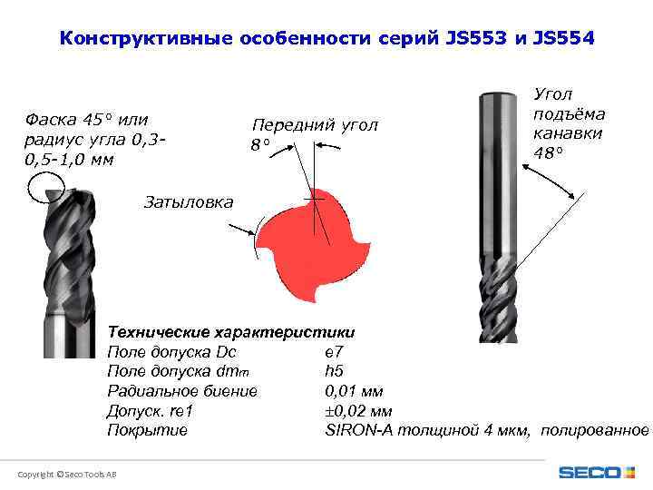 Конструктивные особенности серий JS 553 и JS 554 Фаска 45° или радиус угла 0,