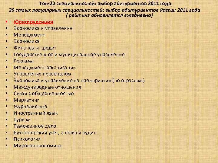 Топ-20 специальностей: выбор абитуриентов 2011 года 20 самых популярных специальностей: выбор абитуриентов России 2011