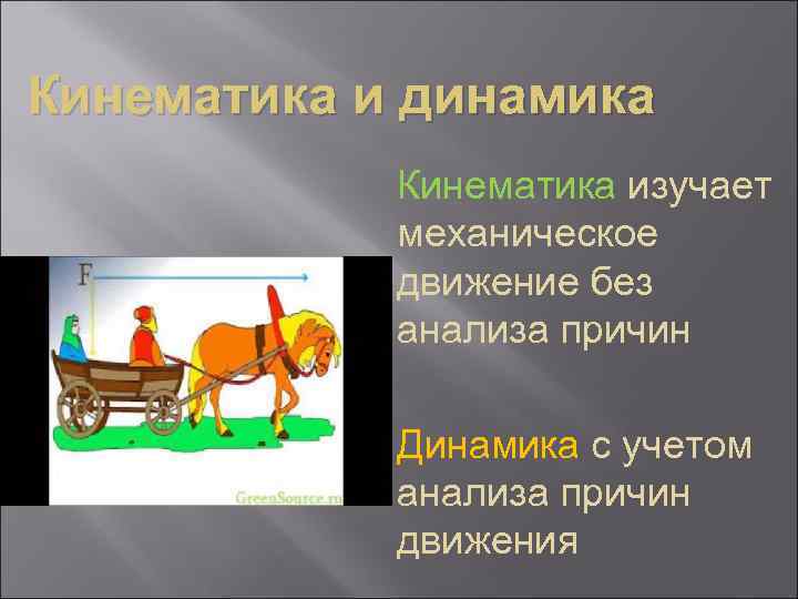 Кинематика и динамика Кинематика изучает механическое движение без анализа причин Динамика с учетом анализа