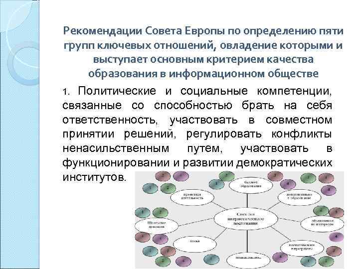 Рекомендации Совета Европы по определению пяти групп ключевых отношений, овладение которыми и выступает основным