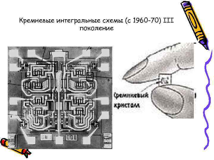 Кремневые интегральные схемы (с 1960 -70) III поколение 