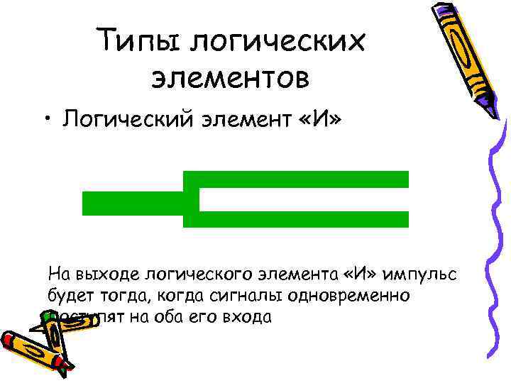 Типы логических элементов • Логический элемент «И» На выходе логического элемента «И» импульс будет