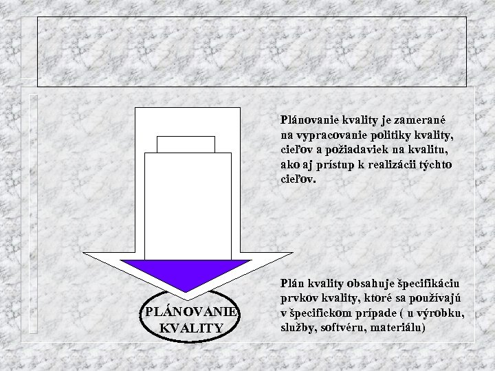 Plánovanie kvality je zamerané na vypracovanie politiky kvality, cieľov a požiadaviek na kvalitu, ako