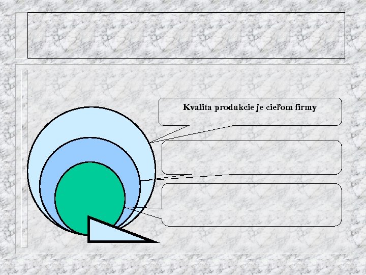 Kvalita produkcie je cieľom firmy 