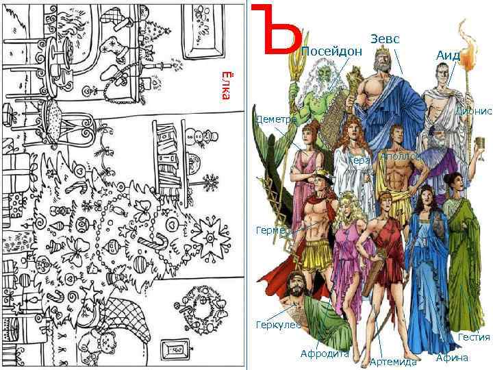 Ъ Посейдон Зевс Аид Ёлка Дионис Деметра Гера Аполлон Гермес Геркулес Гестия Афродита Артемида