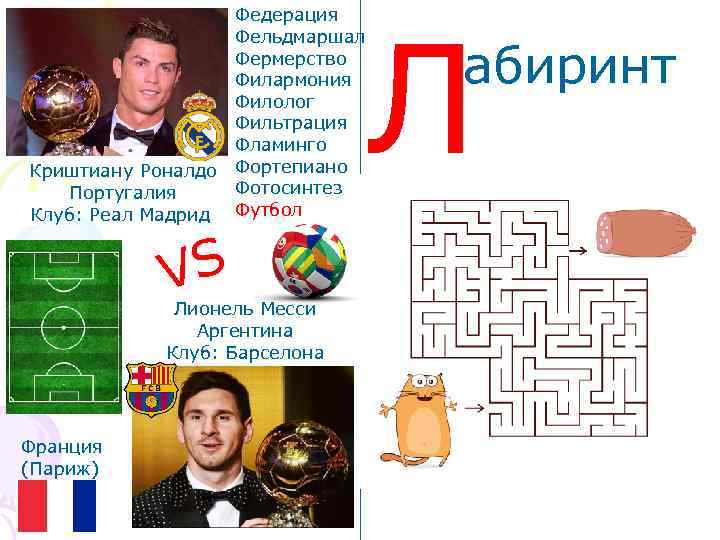 Криштиану Роналдо Португалия Клуб: Реал Мадрид VS Федерация Фельдмаршал Фермерство Филармония Филолог Фильтрация Фламинго