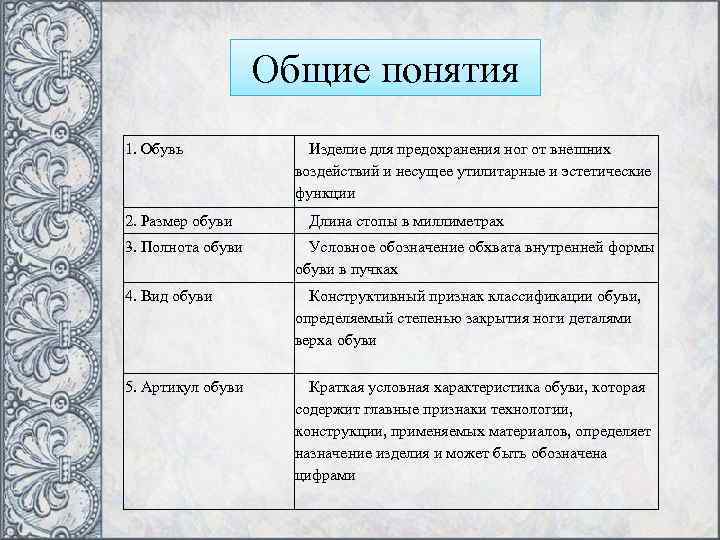 Общие понятия 1. Обувь 2. Размер обуви Изделие для предохранения ног от внешних воздействий