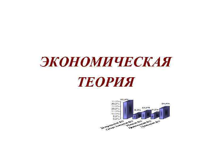 ЭКОНОМИЧЕСКАЯ ТЕОРИЯ 