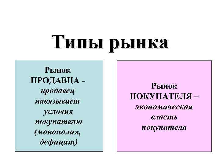 Типы рынка Рынок ПРОДАВЦА продавец навязывает условия покупателю (монополия, дефицит) Рынок ПОКУПАТЕЛЯ – экономическая