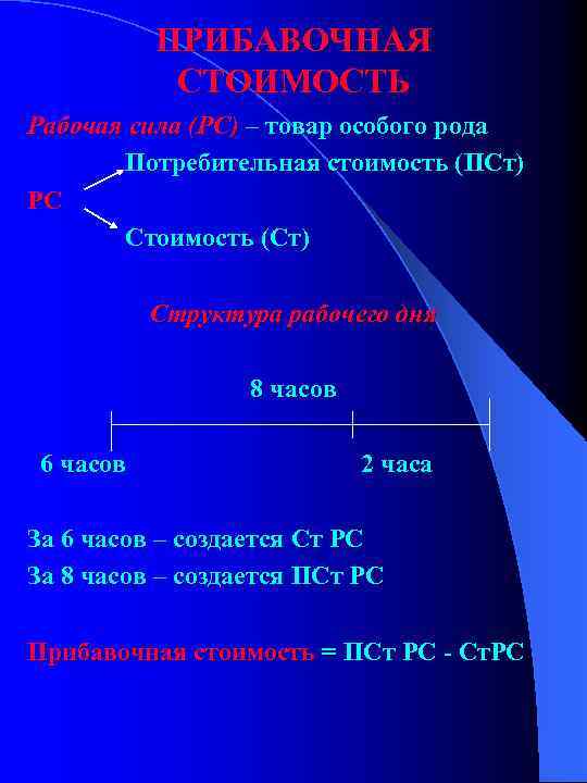 ПРИБАВОЧНАЯ СТОИМОСТЬ Рабочая сила (РС) – товар особого рода Потребительная стоимость (ПСт) РС Стоимость