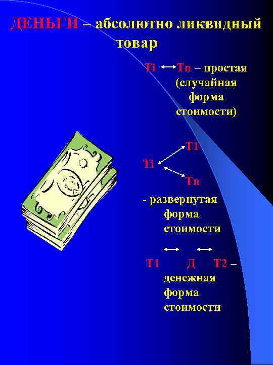 ДЕНЬГИ – абсолютно ликвидный товар Тi Тn – простая (случайная форма стоимости) Т 1