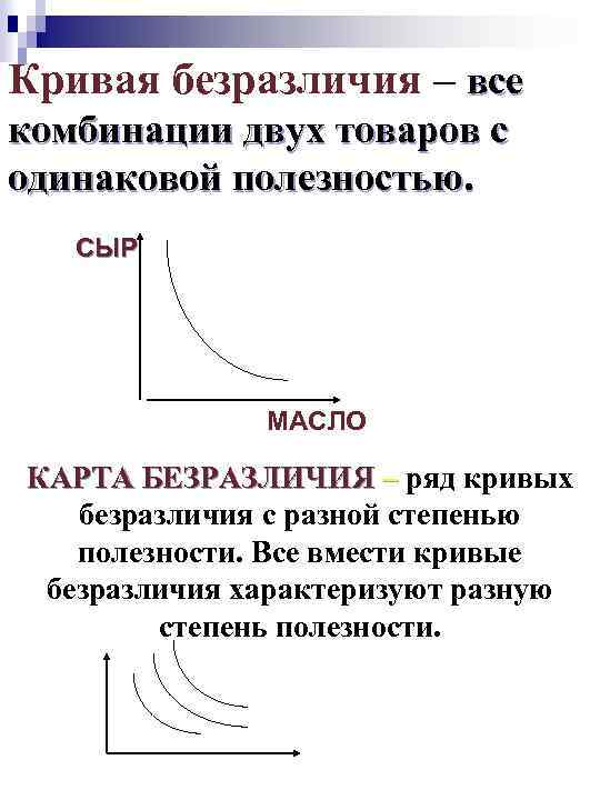 Кривая безразличия – все комбинации двух товаров с одинаковой полезностью. СЫР МАСЛО КАРТА БЕЗРАЗЛИЧИЯ