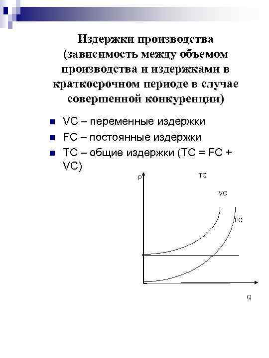 Постоянные и переменные издержки в краткосрочном периоде