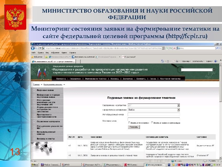 МИНИСТЕРСТВО ОБРАЗОВАНИЯ И НАУКИ РОССИЙСКОЙ ФЕДЕРАЦИИ Мониторинг состояния заявки на формирование тематики на сайте
