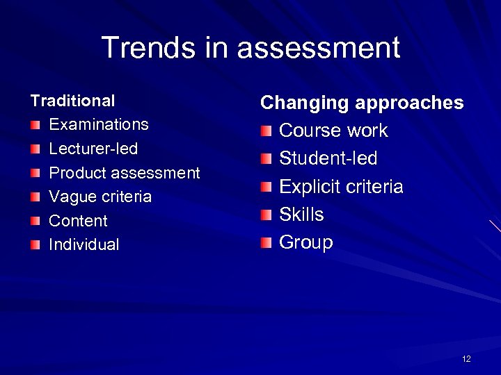 Trends in assessment Traditional Examinations Lecturer-led Product assessment Vague criteria Content Individual Changing approaches