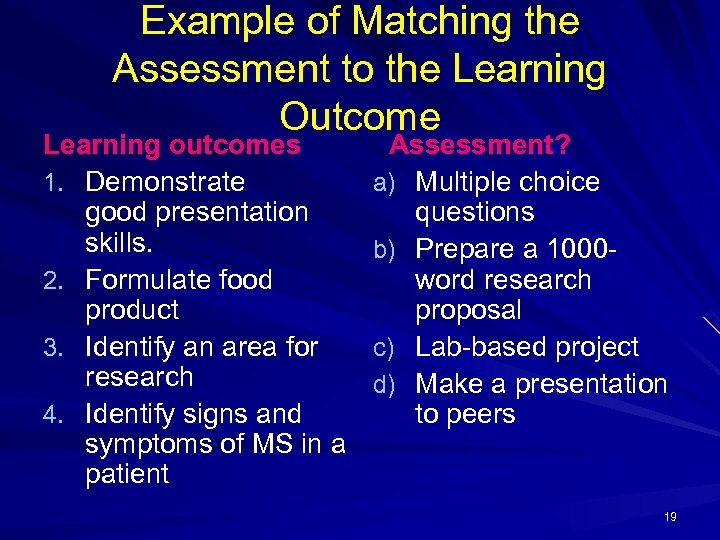 Example of Matching the Assessment to the Learning Outcome Learning outcomes 1. Demonstrate good