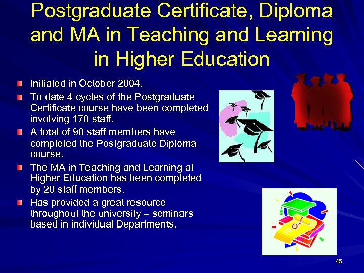 Postgraduate Certificate, Diploma and MA in Teaching and Learning in Higher Education Initiated in