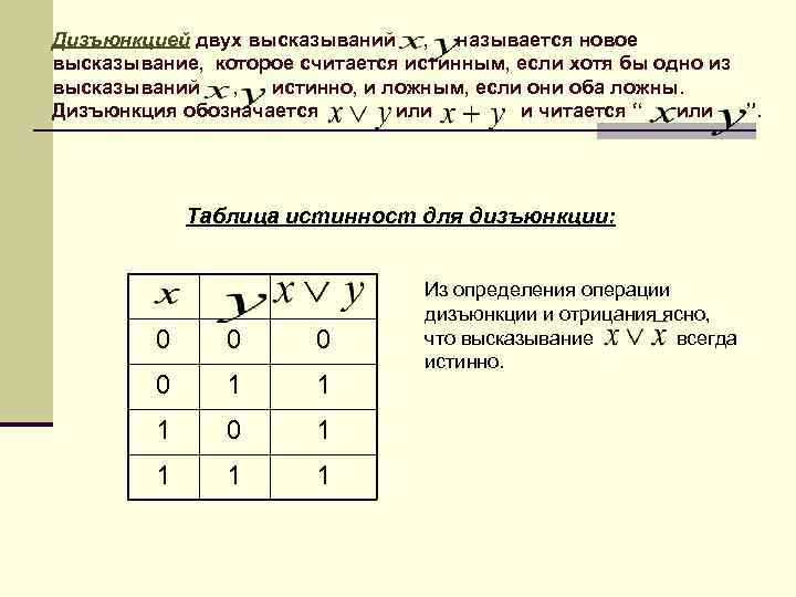 Дизъюнкцией двух высказываний , называется новое высказывание, которое считается истинным, если хотя бы одно