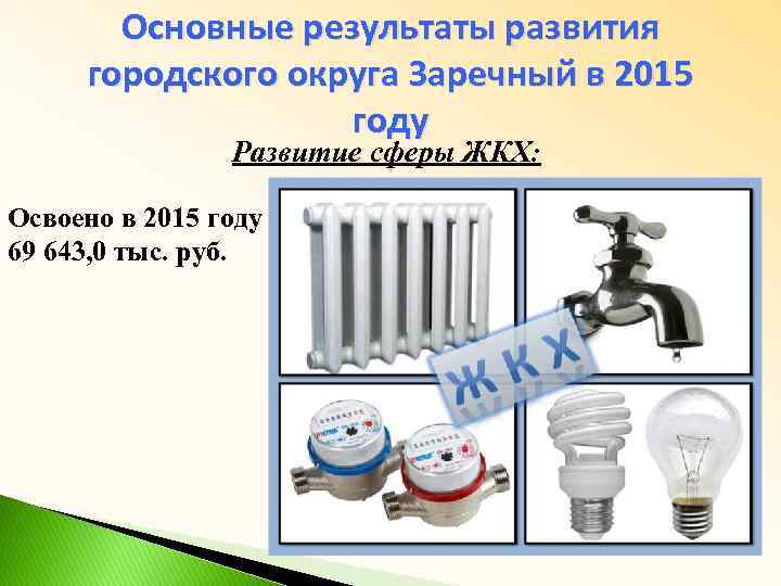 Основные результаты развития городского округа Заречный в 2015 году Развитие сферы ЖКХ: Освоено в