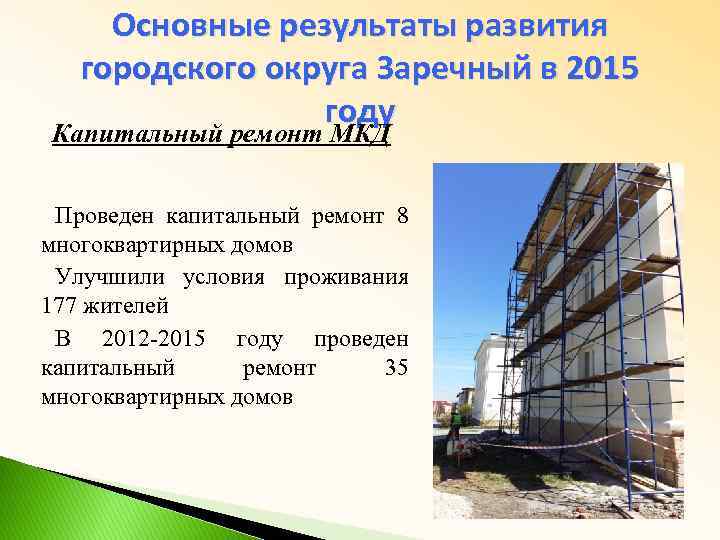 Основные результаты развития городского округа Заречный в 2015 году Капитальный ремонт МКД Проведен капитальный