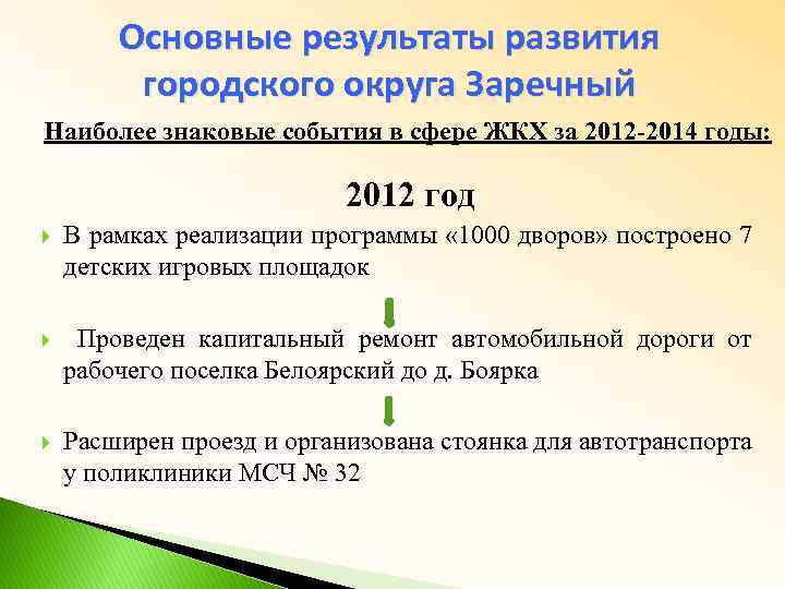 Основные результаты развития городского округа Заречный Наиболее знаковые события в сфере ЖКХ за 2012