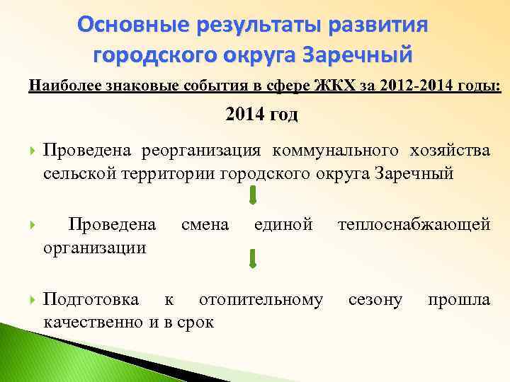 Основные результаты развития городского округа Заречный Наиболее знаковые события в сфере ЖКХ за 2012