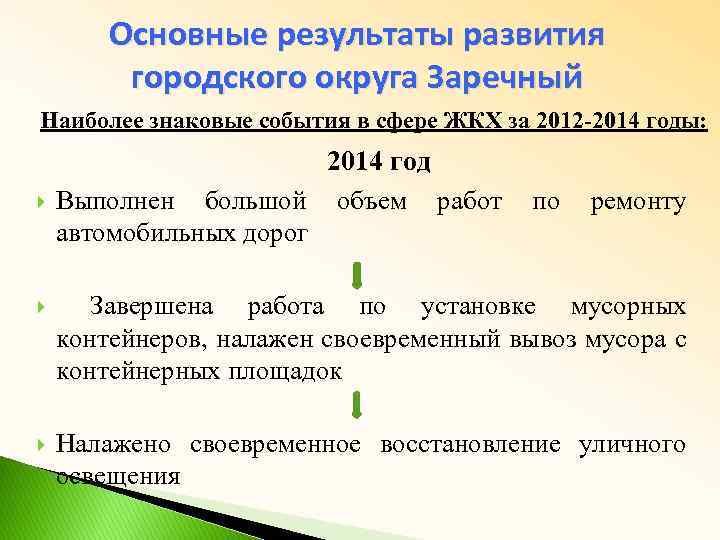 Основные результаты развития городского округа Заречный Наиболее знаковые события в сфере ЖКХ за 2012