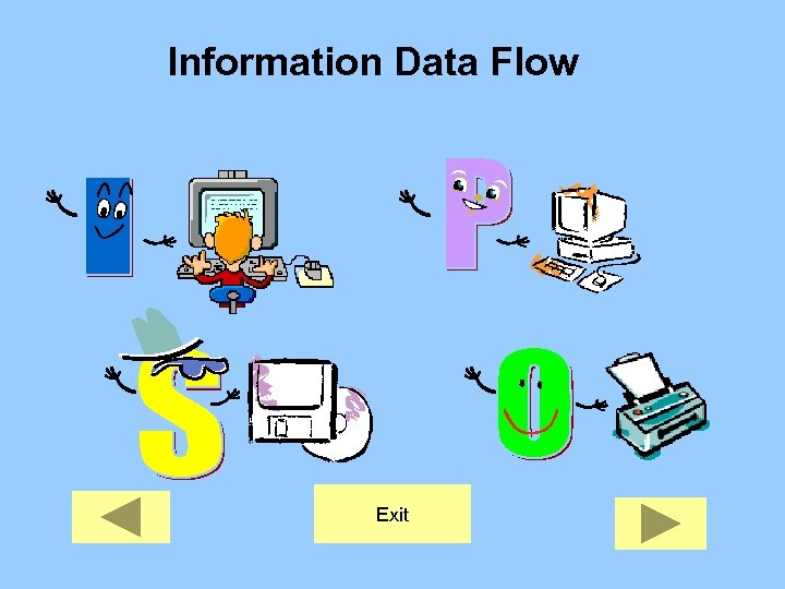 Information Data Flow Exit 